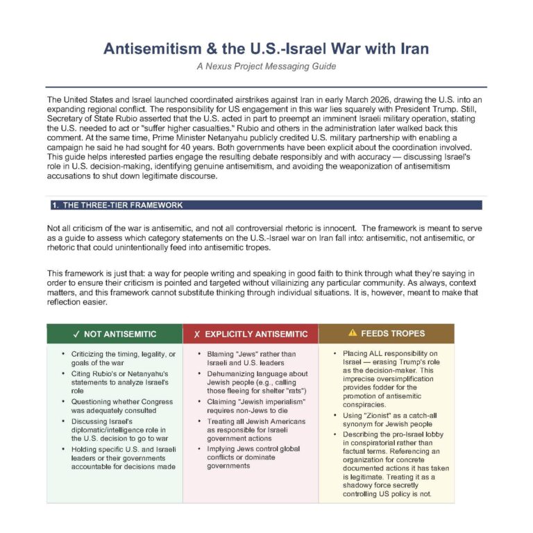Antisemitism and the US-Israel War with Iran - A Nexus Project Messaging Guide