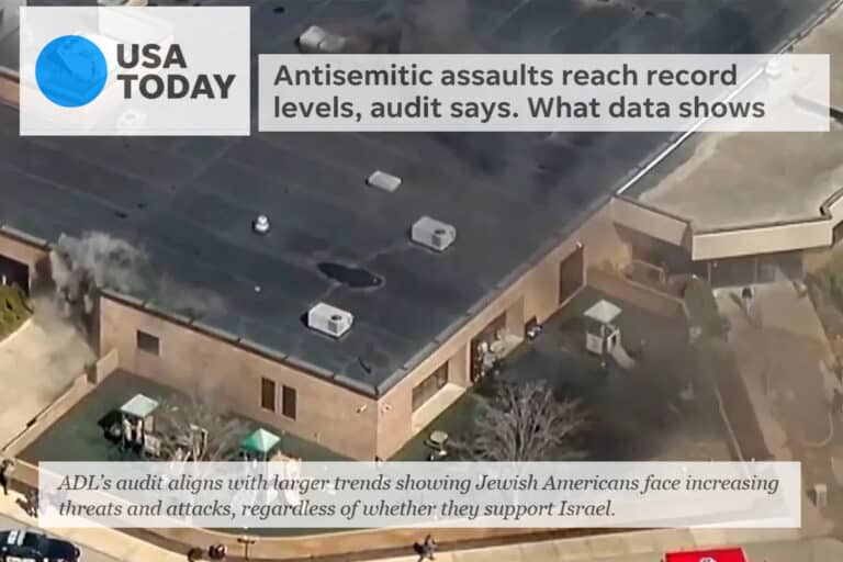 USA Today Antisemitic assaults reach record levels audit says What data shows ADL’s audit aligns with larger trends showing Jewish Americans face increasing threats and attacks, regardless of wheth